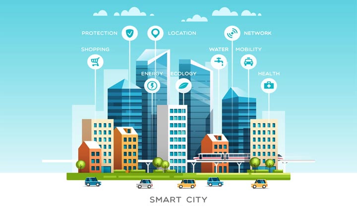 Bhubaneswar - Growing Real Estate Market